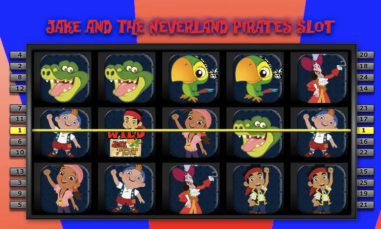 Jake and the Neverland Pirates Games, Jake and the Neverland Pirates Slots , Games-kids.com